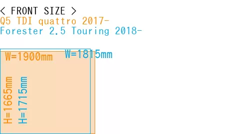 #Q5 TDI quattro 2017- + Forester 2.5 Touring 2018-